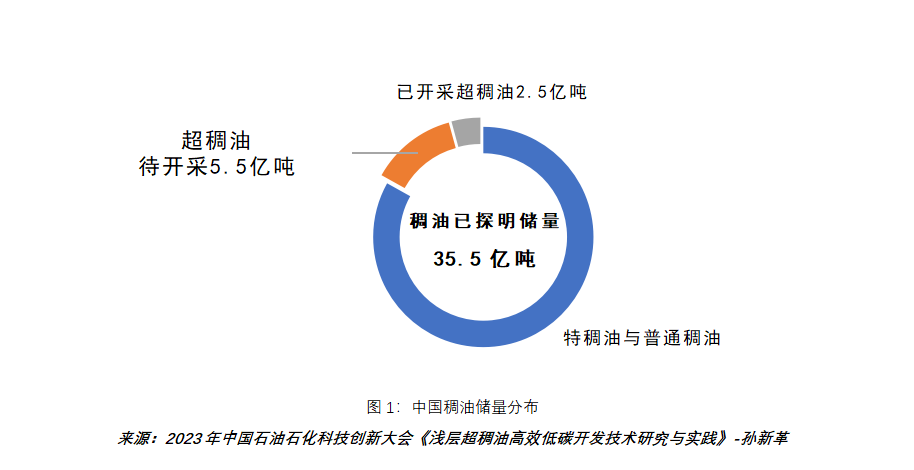 无锡绿色发展模式引领科技创新之路