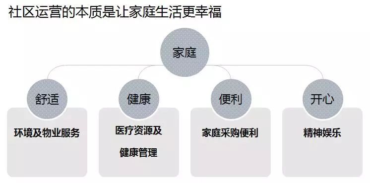 郑州智慧医疗产业助力公共健康改善