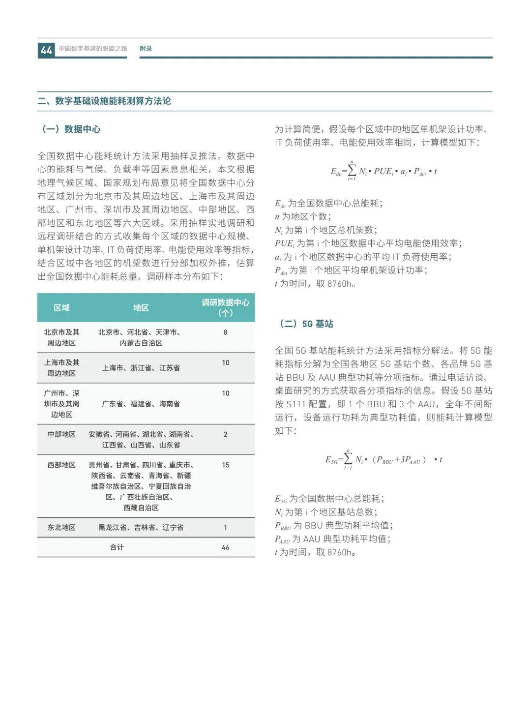 5G技术应用的商业潜力与社会价值探索