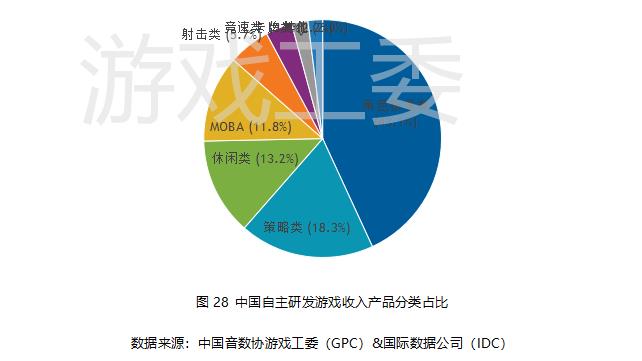 国内消费品品牌的崛起与国际化战略布局之路