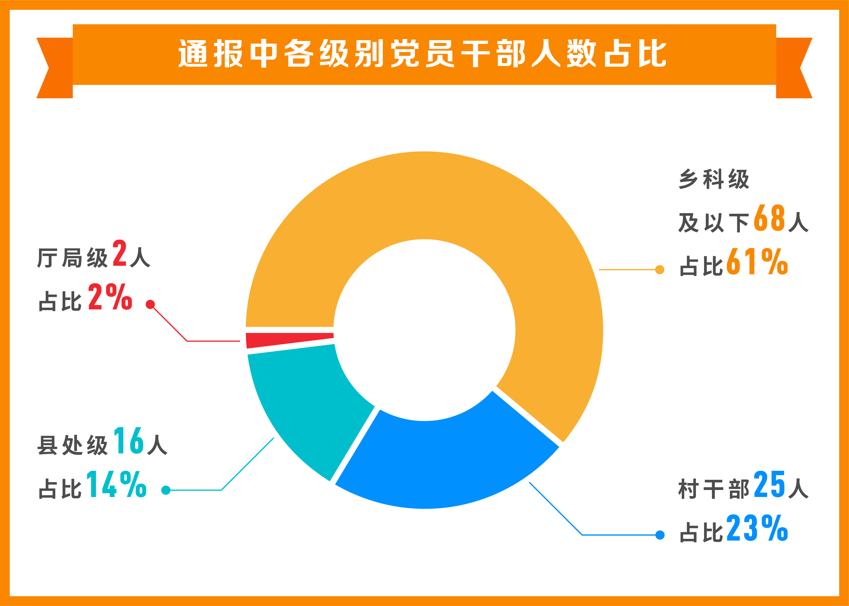 民族主义情绪在不同国家的表现差异探究