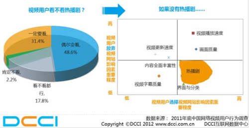 网络社交中虚拟身份的形成及其影响