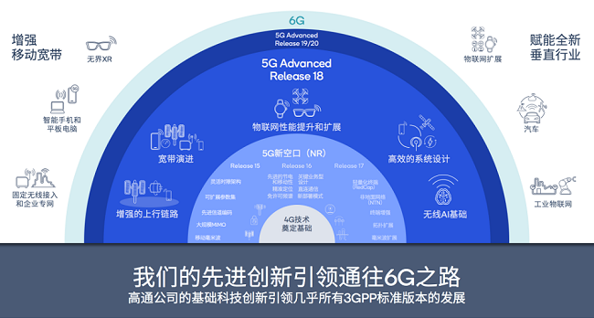 武汉科技创新加速，推动区域经济腾飞