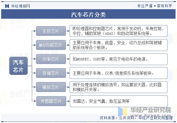 品牌策划 第6页