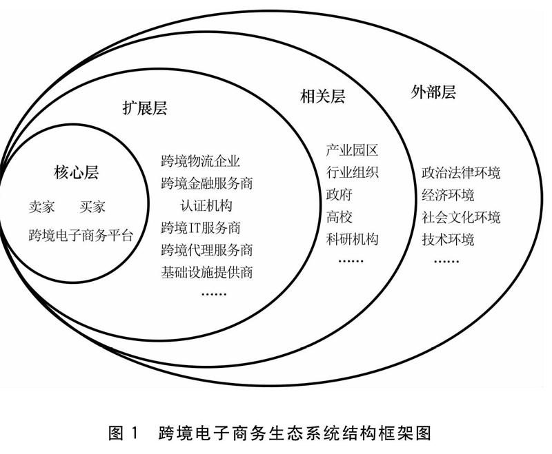 文化创意 第4页