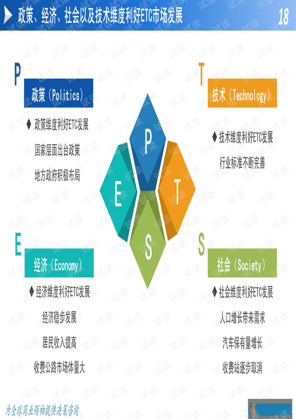 在线教育平台创新模式及市场前景展望