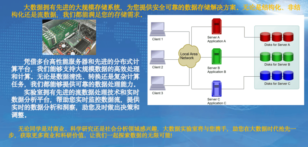 高效能计算在大数据分析中的关键应用