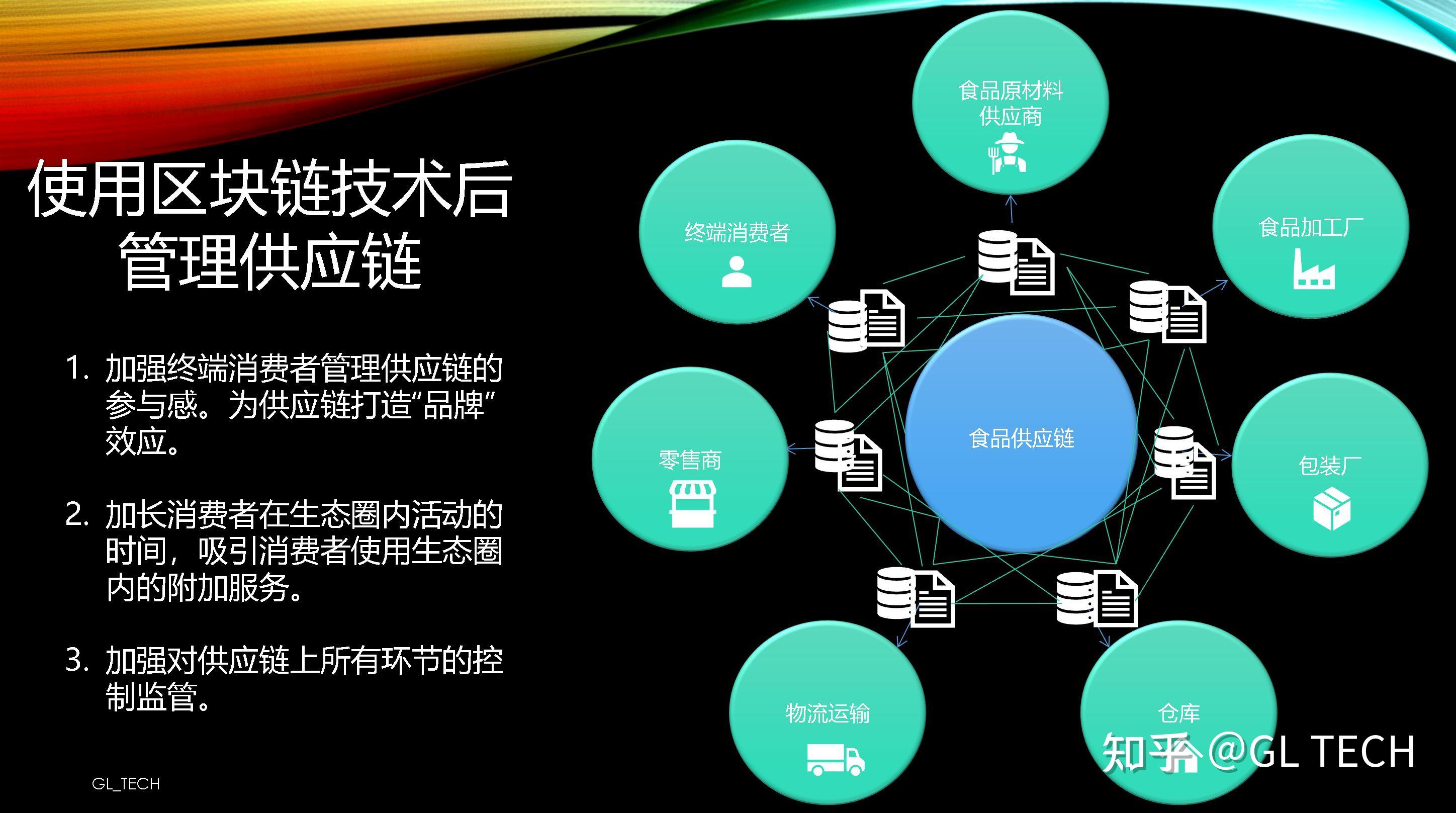 区块链技术提升产业透明度与信任度的实践探索