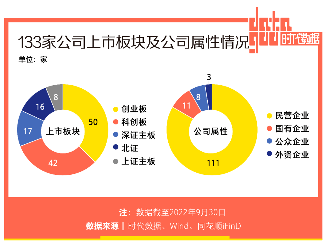 超20家A股公司披露公告，市场动向与前景展望分析