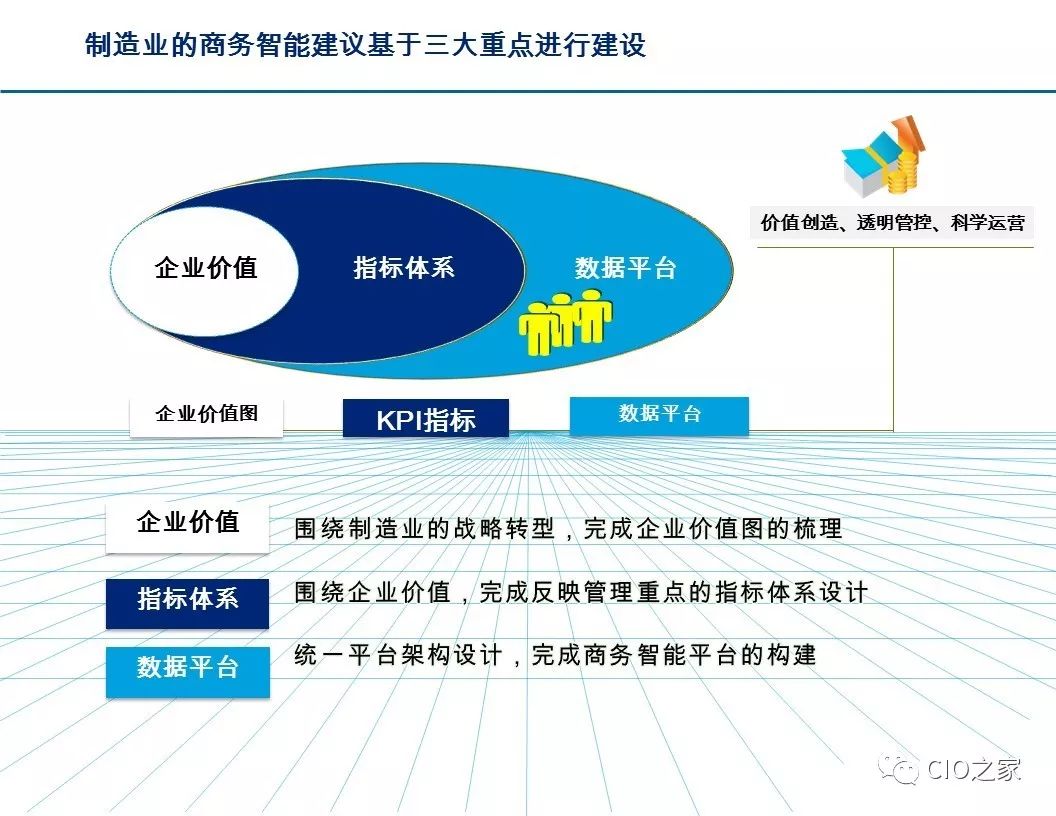 工业互联网助力传统产业数字化转型之路