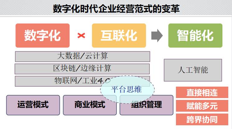 月下独酌