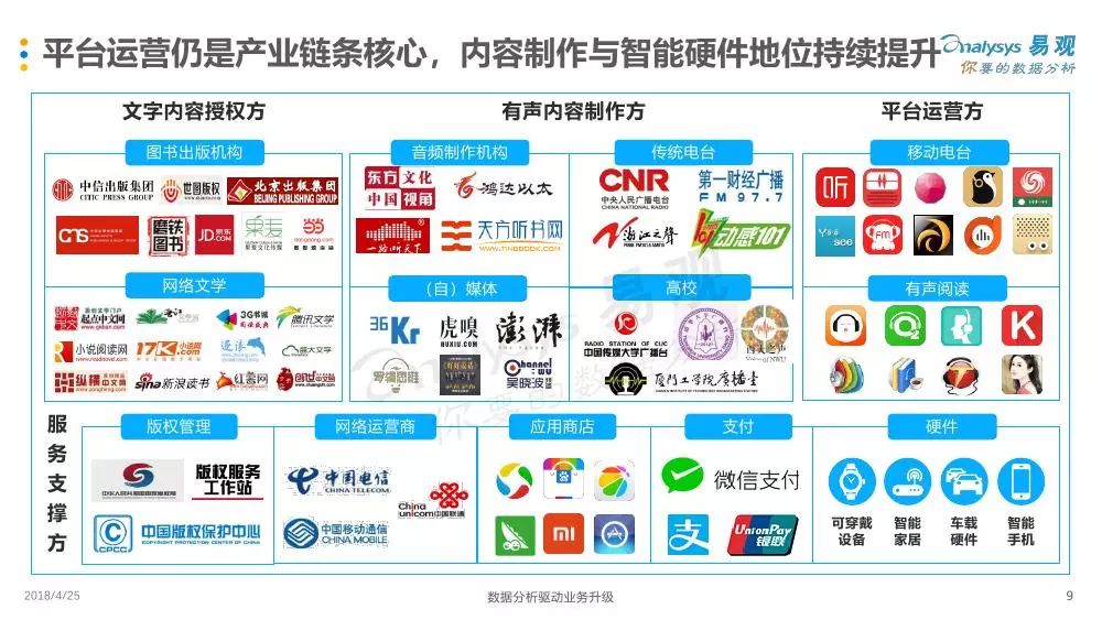 移动学习工具对知识获取的碎片化影响研究