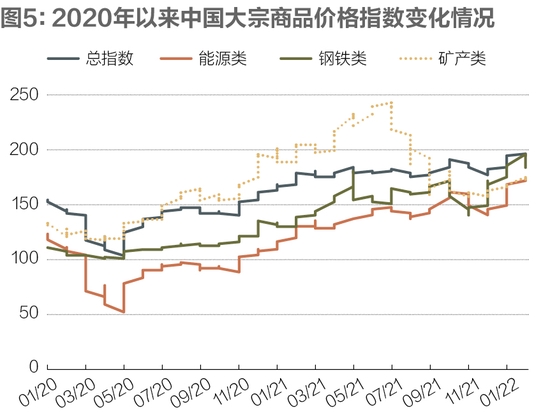 中国，全球经济增长的重要驱动力