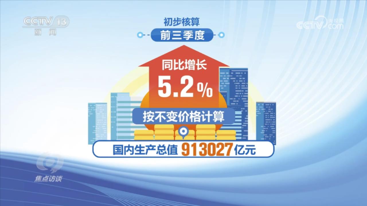 乌克兰经济复苏，第三季度GDP增长2%的挑战与机遇