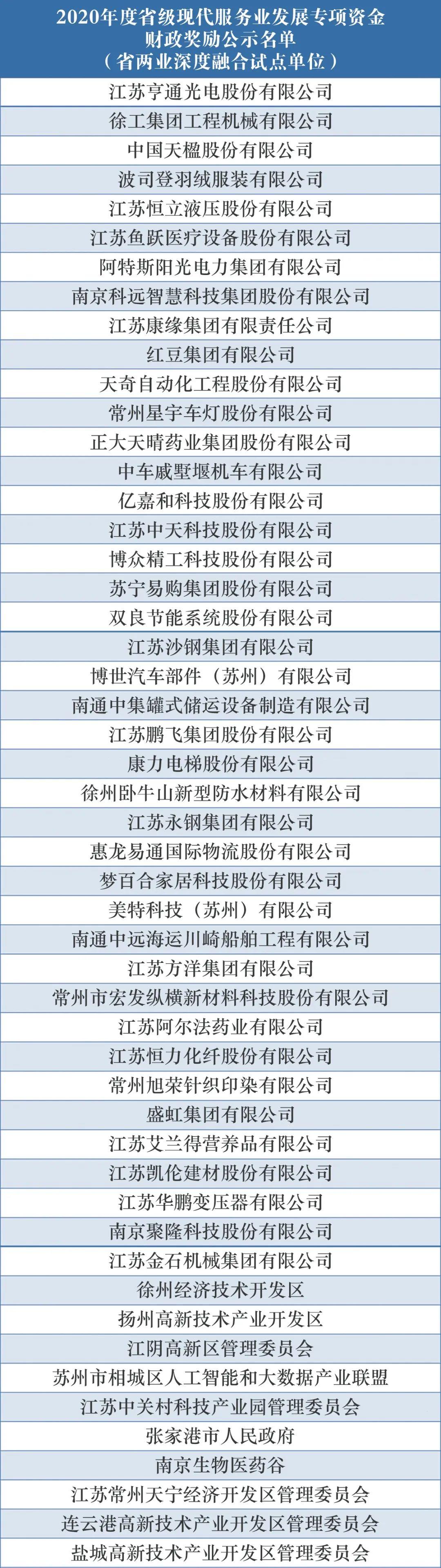 八月份全国财政收入揭晓，各省财政表现概览分析