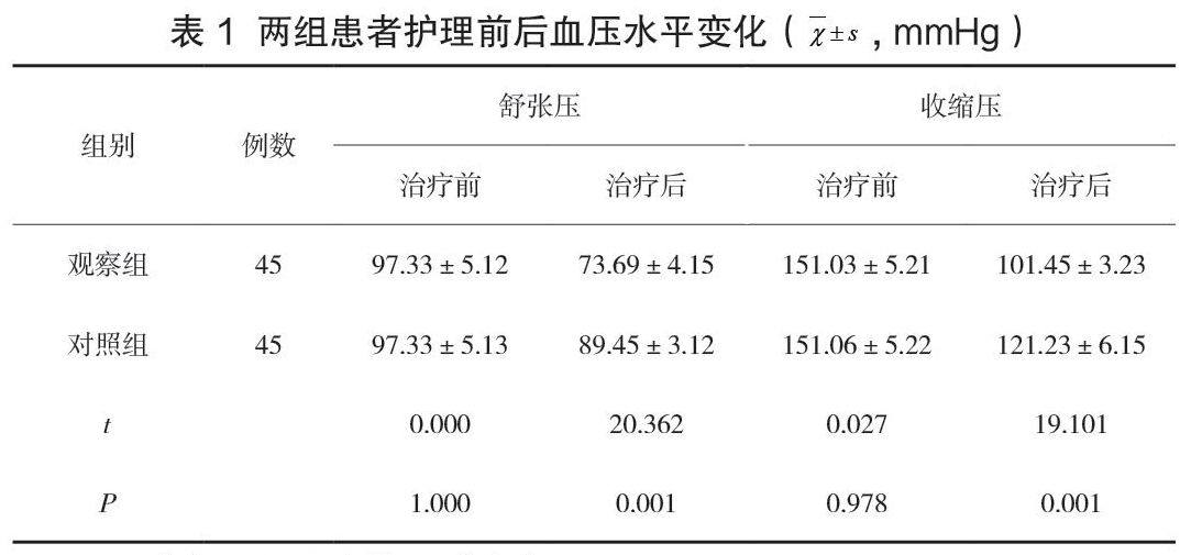 智能药盒助力慢性病患者提高用药依从性