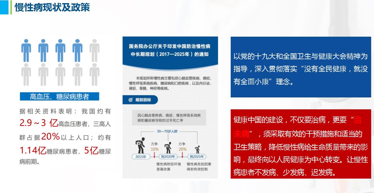 健康大数据助力个性化慢病管理方案制定