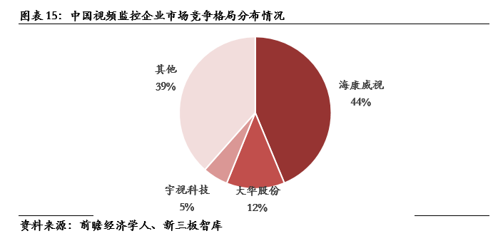 智慧医疗在突发公共事件中的快速响应力量