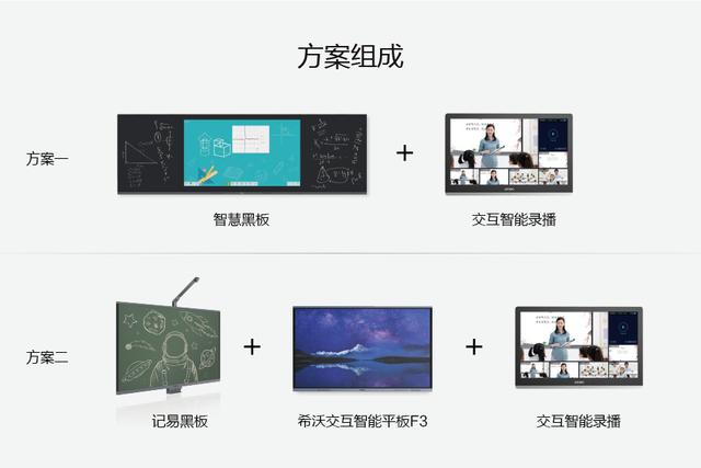 智能白板，重塑课堂互动模式的新革命