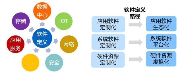 非遗保护新趋势与创新路径的深度探索