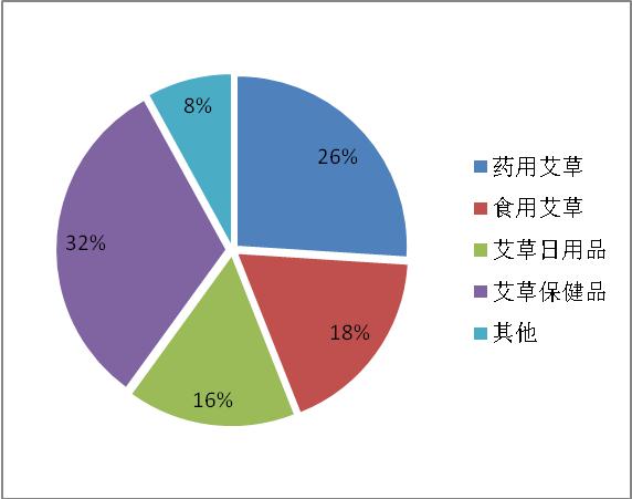 运动数据分析在科学训练中的前景展望