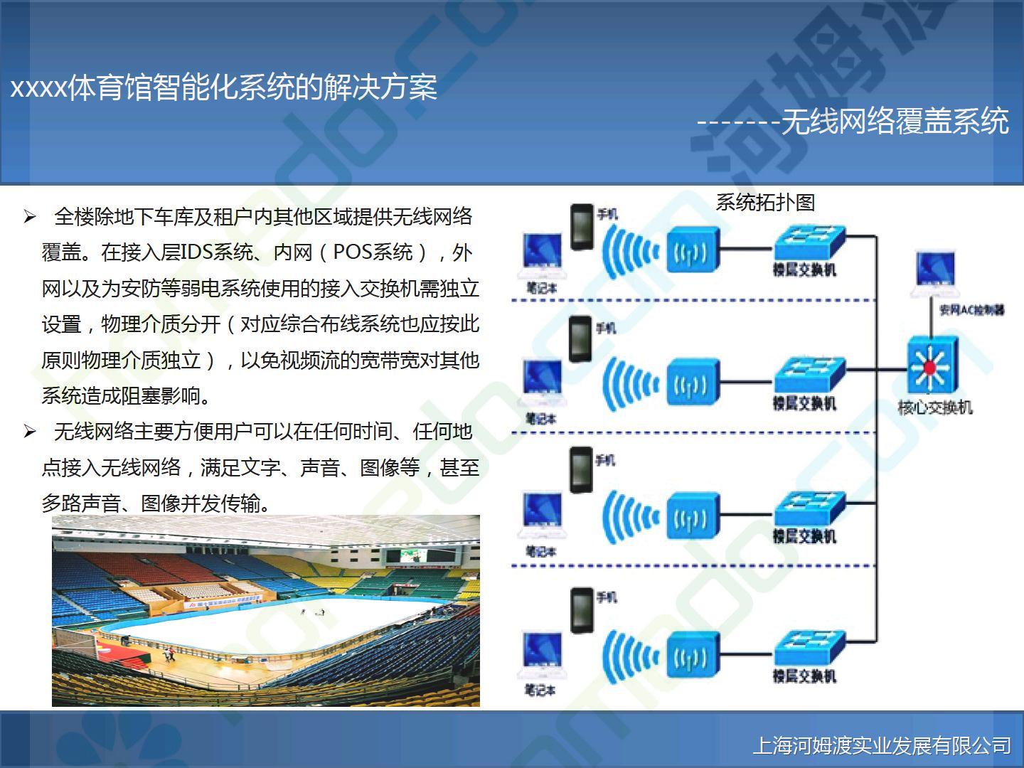 体育场馆智慧化管理系统的优势解析