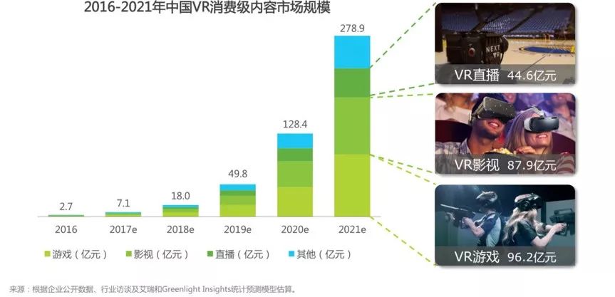 流媒体平台重塑影视传播，传统方式的革新之路