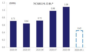 全球汽车行业向电动化转型的核心驱动力解析