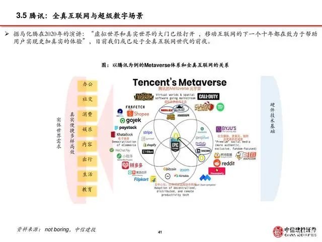 元宇宙对数字娱乐生态的深刻变革影响