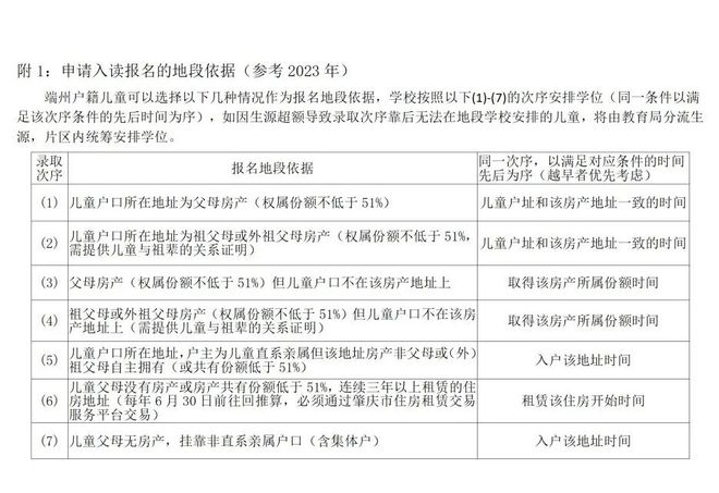 中小学双减政策落实情况深度再评估