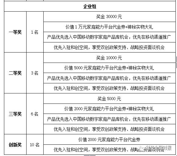 城市马拉松赛事助力品牌影响力提升