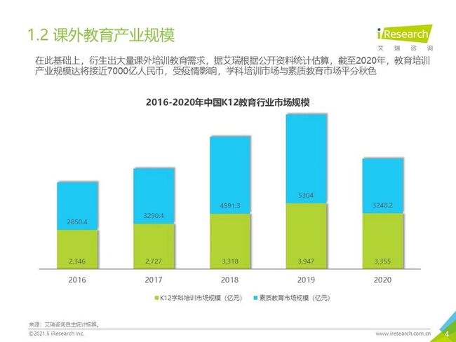 教育资源下沉与师资覆盖提升，重塑教育公平之路