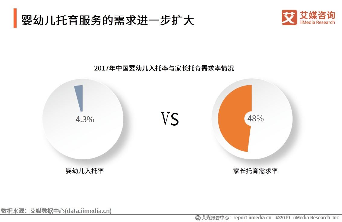 优化家庭育儿政策与扩大托育服务覆盖面，打造优质育儿环境之道