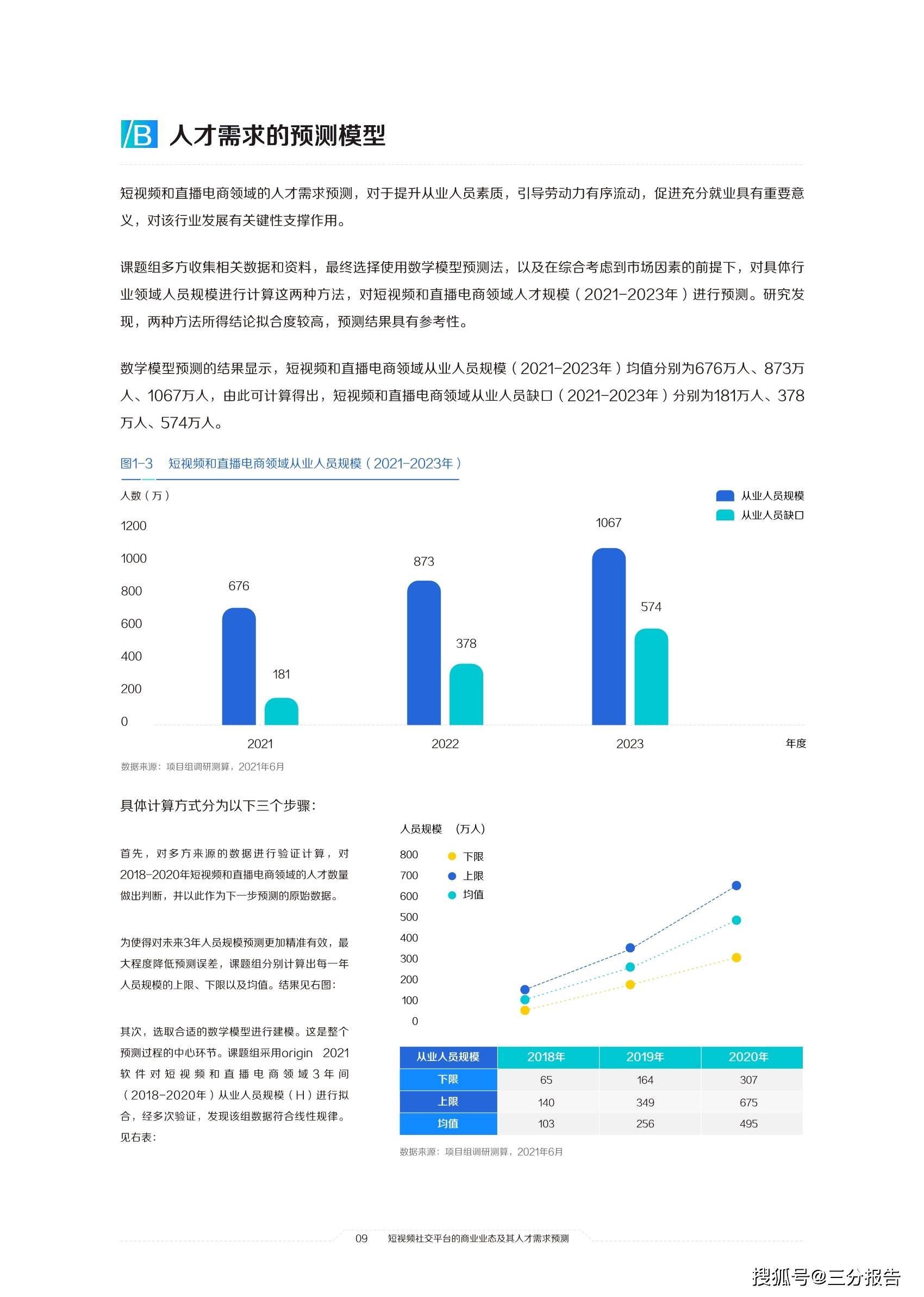 短视频行业规范化发展与算法透明度提升的关键性影响