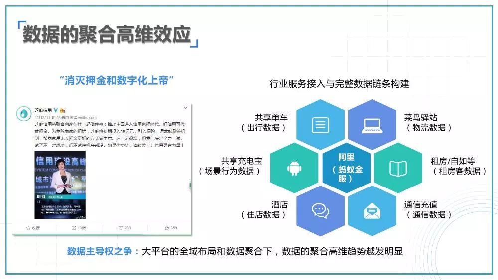 新媒体娱乐引领跨界内容体验整合风潮