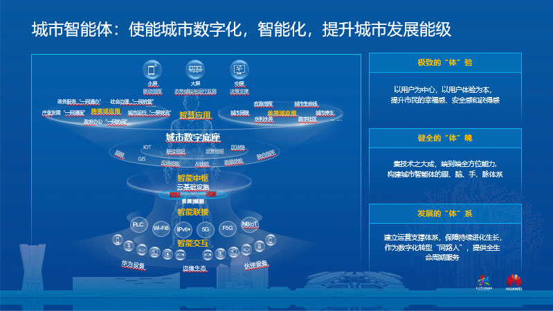 智慧城市技术助力文化娱乐传播效率提升