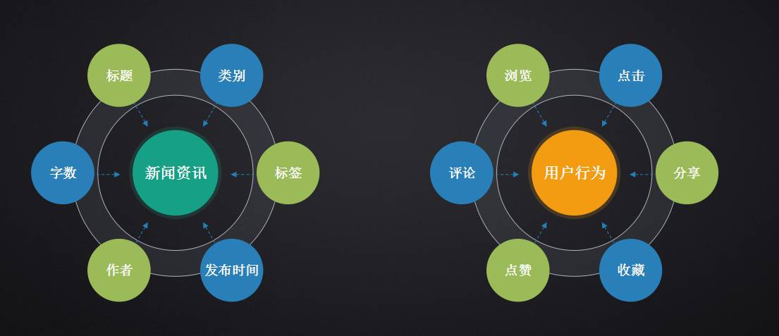 娱乐科技重塑实时个性化用户体验优化新纪元