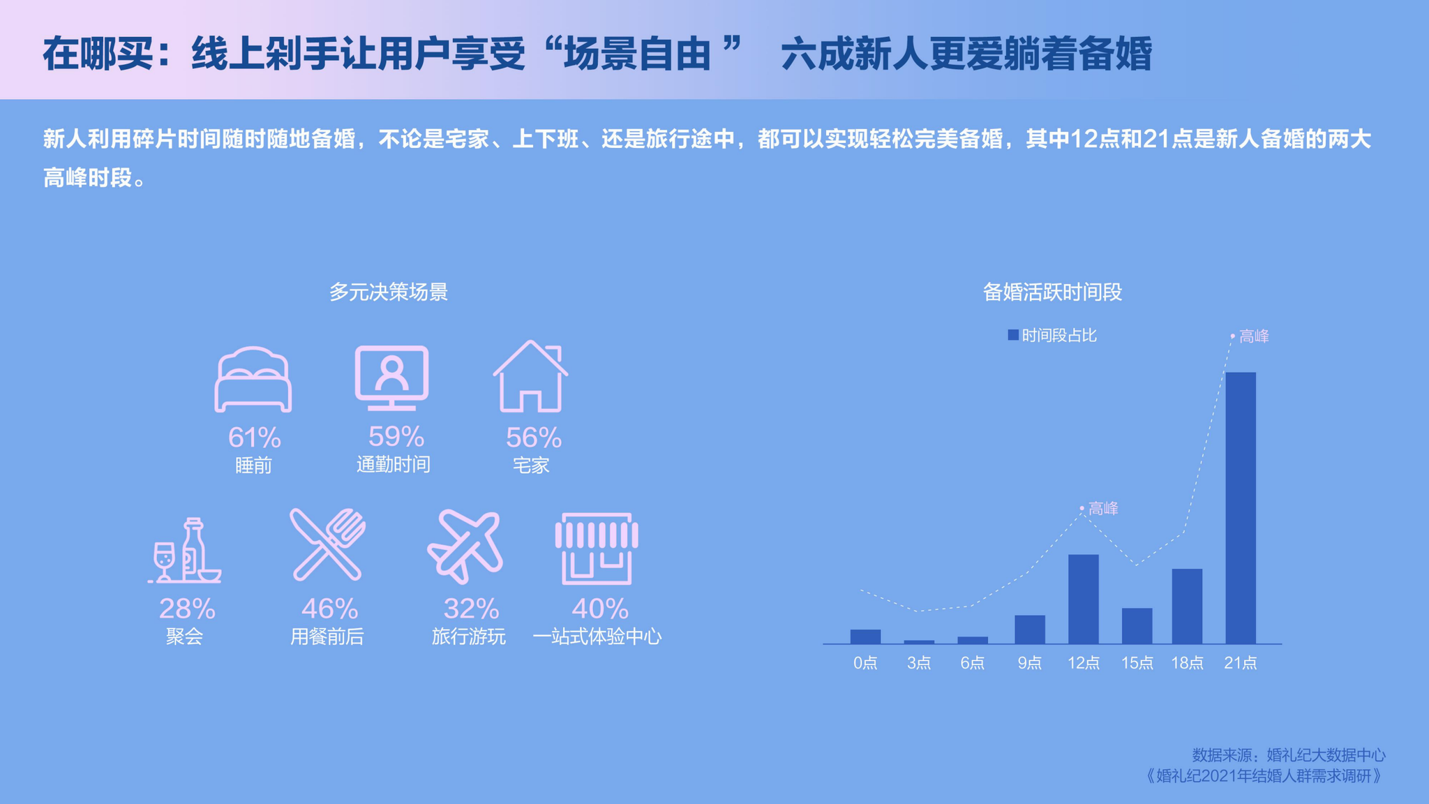 AI赋能文化创意领域，精准用户洞察的实现之道