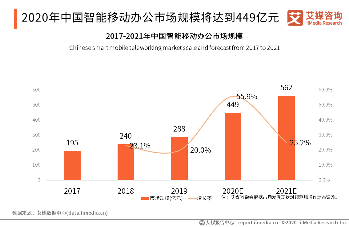 AI助力文化创意内容的全球化协同发展