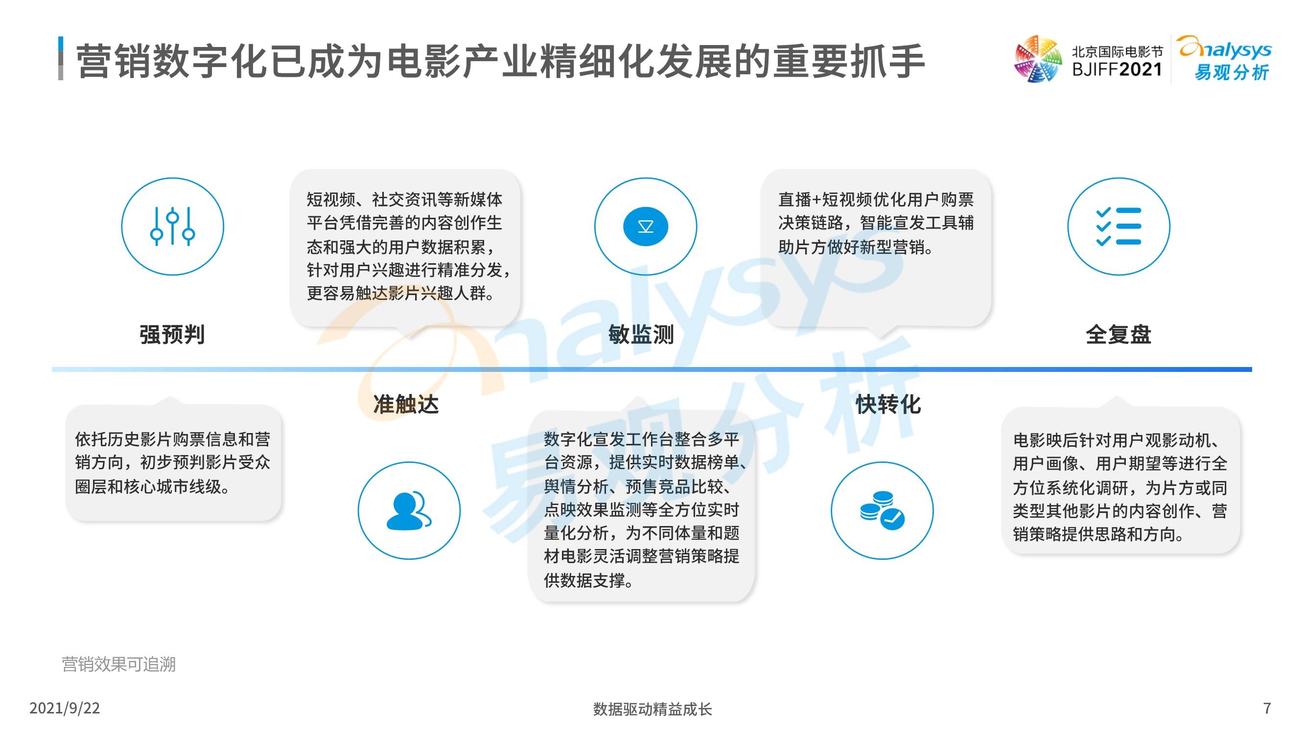 影视特效技术的数字化发展趋势探究