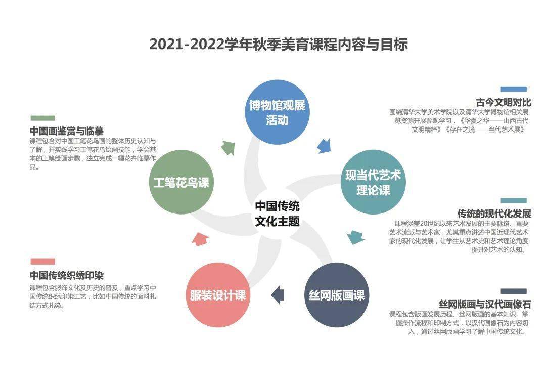 数字化解决方案助力传统文化传播效率提升