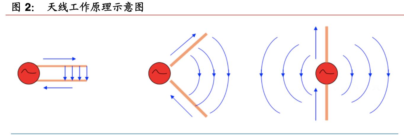 科技与传统文化交融，价值再造的路径与实现之道