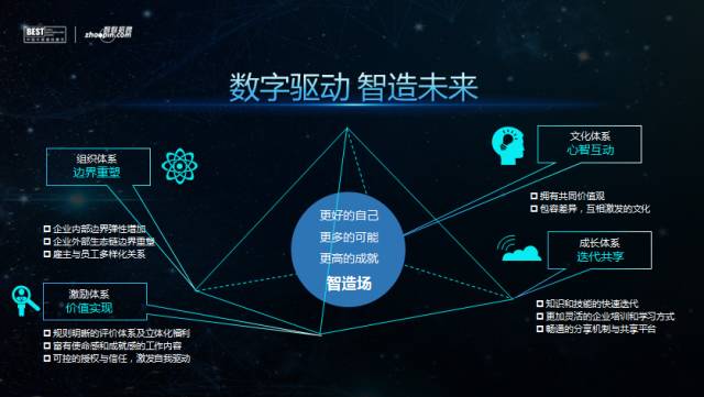 数据技术揭示传统文化历史演变轨迹的奥秘