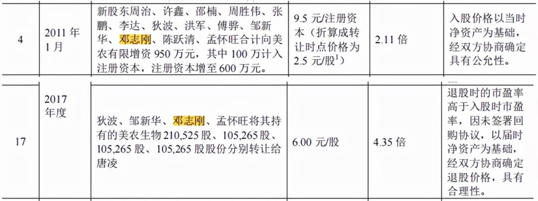 家庭理财策略，提高财务独立性之道