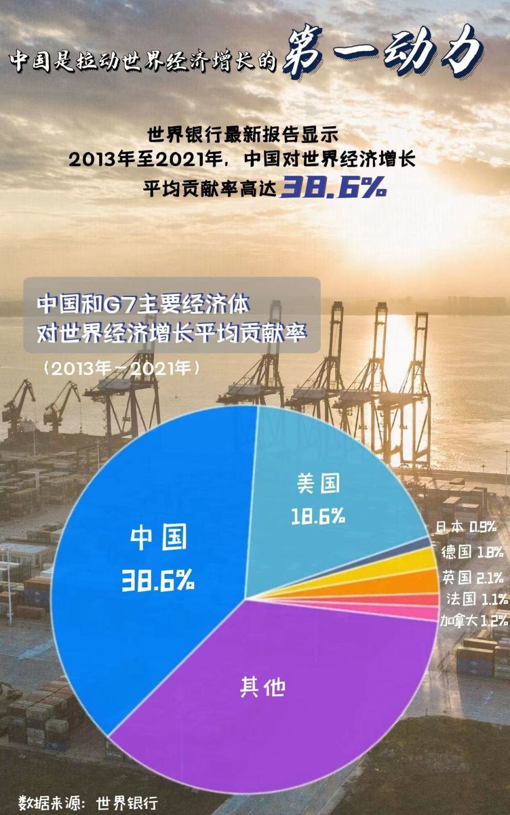 云计算技术助力全球商业经济重塑与转型之路