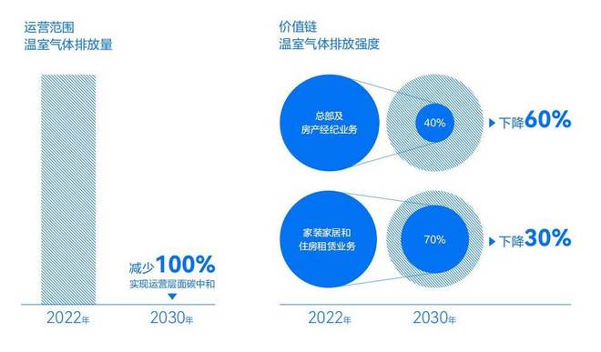 科技助力碳中和目标实现与经济价值探讨，共创绿色未来之路