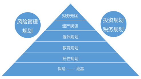 家庭理财秘籍，有效管理日常购物支出策略