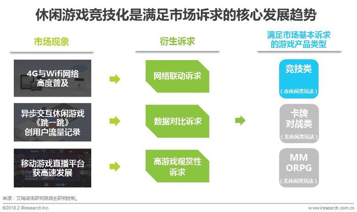 娱乐科技引领个性化服务全面升级之路