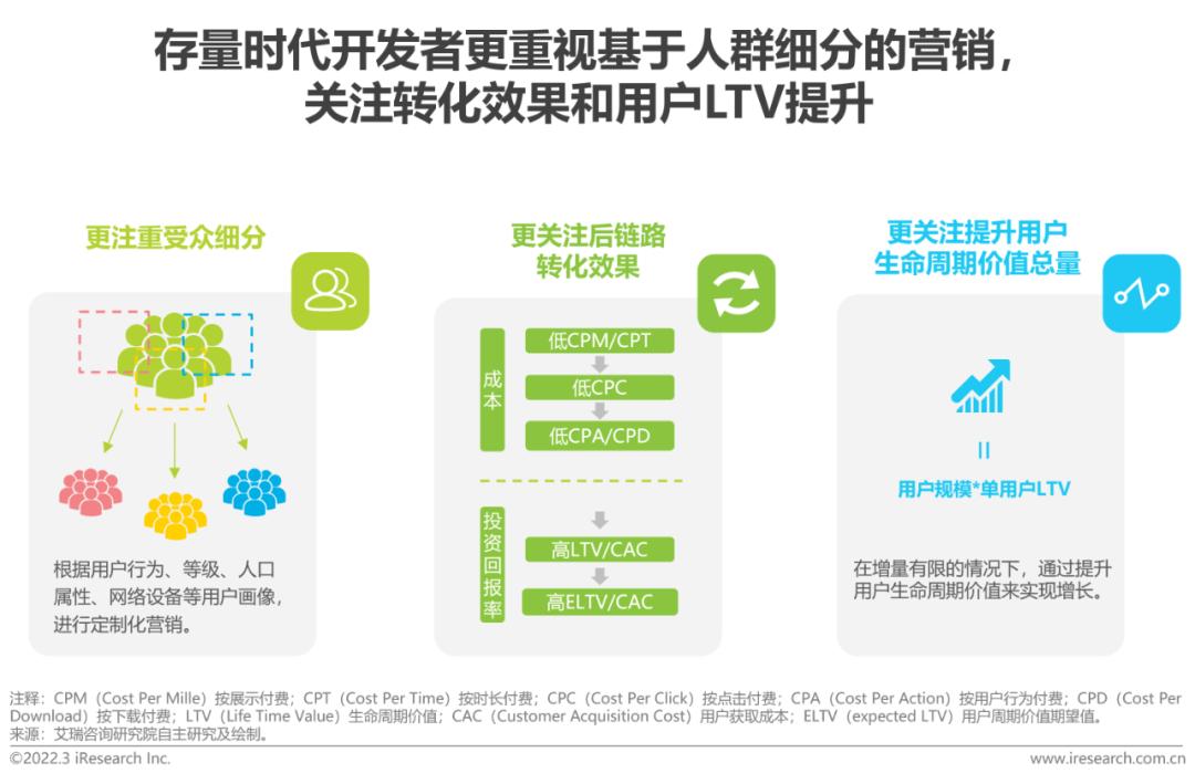 数据驱动娱乐内容创作模式创新探讨