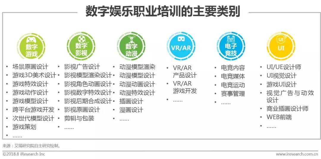 数字科技助力娱乐品牌实现全球影响力扩张